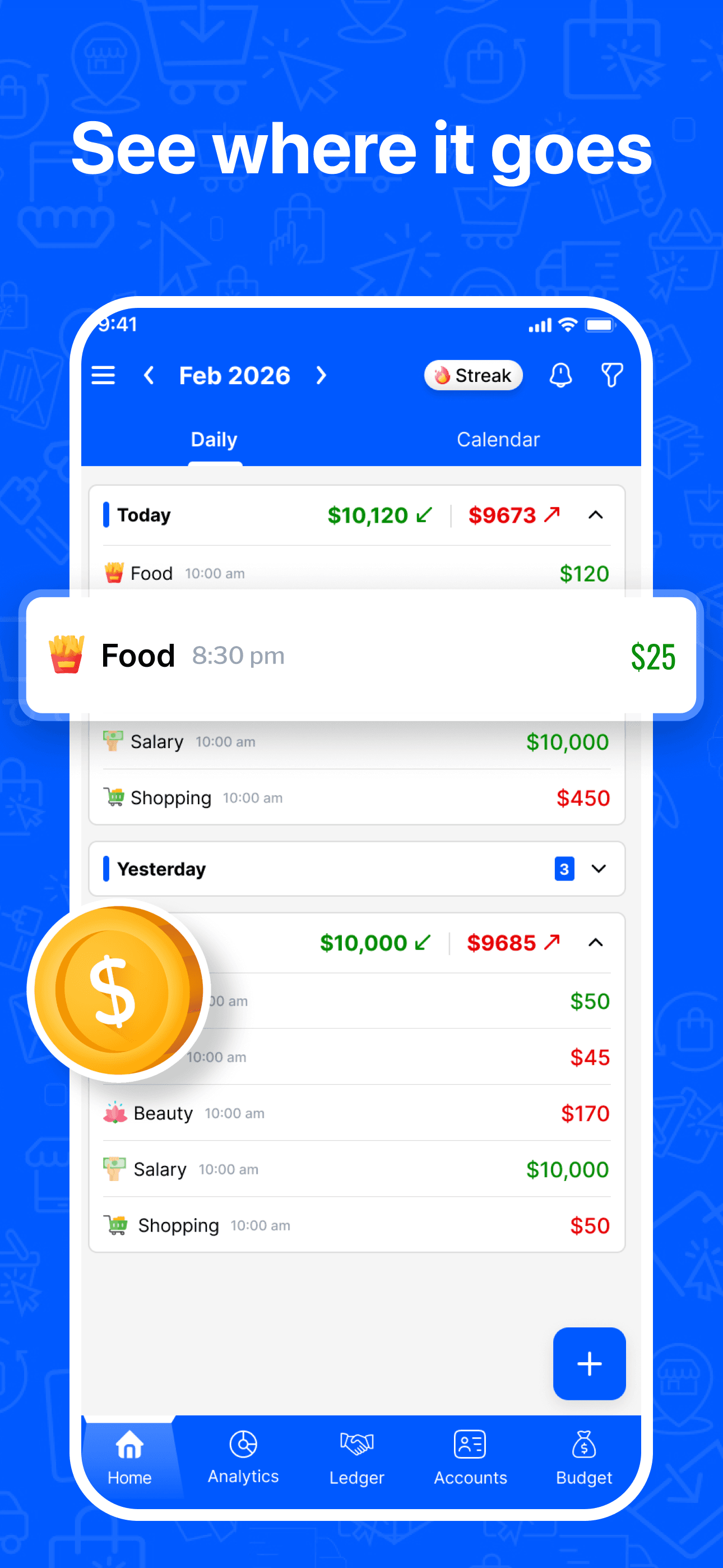 Money Manager daily transaction list grouped by day with income and expense totals